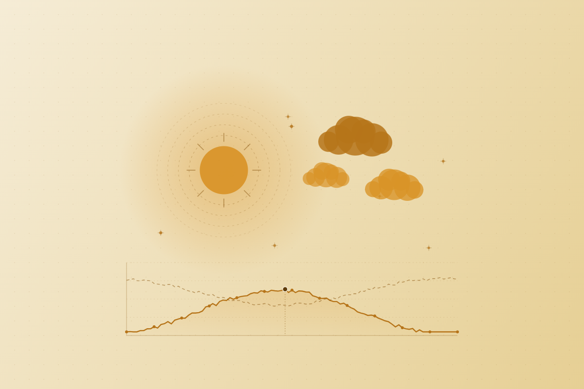 IPMA Weather Pipeline - Portugal weather stations map
